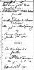 ID 070 Edith McPherson Birth Record