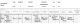 ID 359 Maud Smart Birth Record