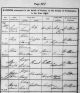 ID 003 Mary Gulliford Baptism Record