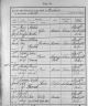 ID 162 Daniel Earley Baptism Record