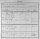 ID 164 James Early Baptism Record