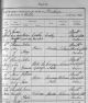 ID 247 Elizabeth Dobson Baptism Record