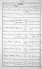 ID 004 George Bennett Burial Record