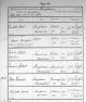 ID 036 Elizabeth Bennett Burial Record