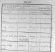ID 167 Mary Early Burial Record