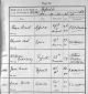 ID 230 George Sprules Burial Record